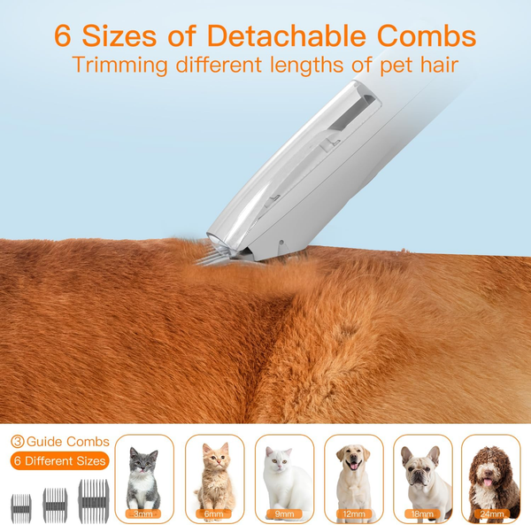 Dog Grooming Vacuum Kit,12000Pa Strong Pet Vacuum for Shedding,Grooming Hai,Quiet,Pg100,2L Large Capacity