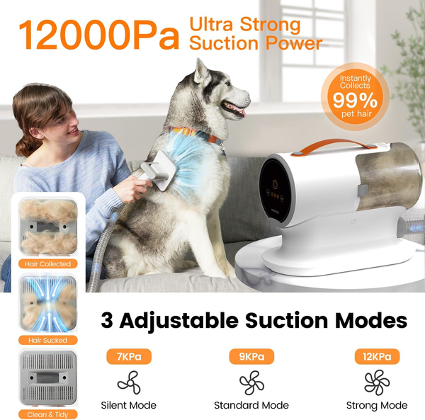 Dog Grooming Vacuum Kit,12000Pa Strong Pet Vacuum for Shedding,Grooming Hai,Quiet,Pg100,2L Large Capacity